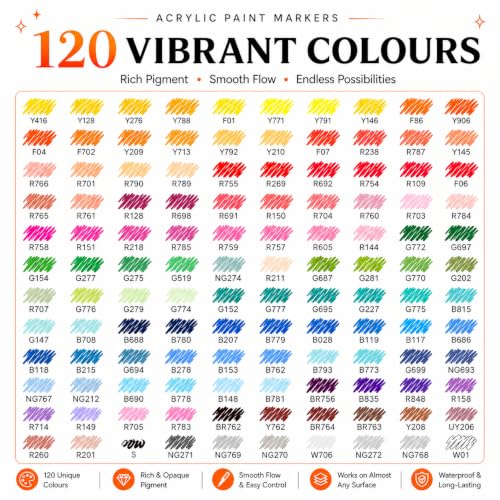 120 Color Acrylic Paint Markers (120 Count)
