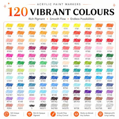 120 Color Acrylic Paint Markers (120 Count)