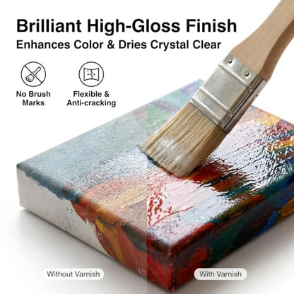 Gloss Varnish for Acrylic Painting