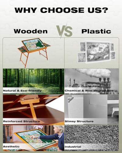 1500 Piece Wooden Jigsaw Puzzle Table with Drawers and Cover