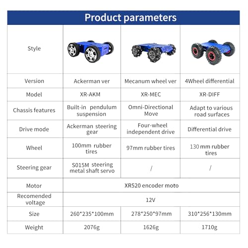 Smart Robot Ackermann Chassis Steering Suspension System