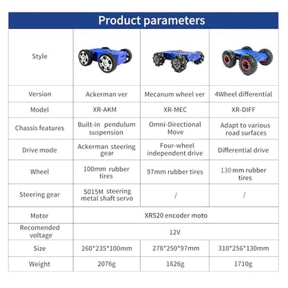 Smart Robot Ackermann Chassis Steering Suspension System