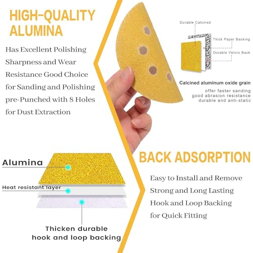 110PCS 5 Inch Sanding Discs Random Orbit Sander Premium Sandpaper (110 Count)