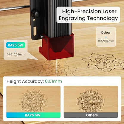 Laser Engraver Ray5 5W Higher Accuracy DIY Laser Engraving Machine with 3.5" Touch Screen