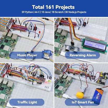Raphael Ultimate Starter Kit for Raspberry Pi 5 4 B 3B B+ 400