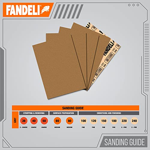 Multi Purpose Sanding Paper