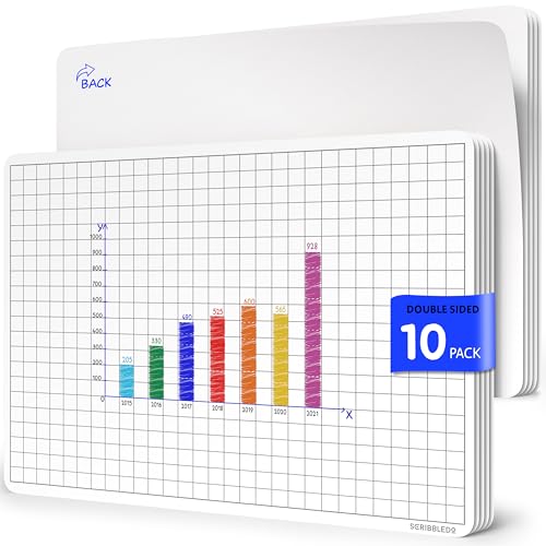 Grid Dry Erase Sheets 9”x12” Math Practice Small White Board Sheets Math Manipulatives Quad Graph Whiteboard Sheets Math Supplies Homeschool Teacher Students Classroom Pack of 10 (10 Count)