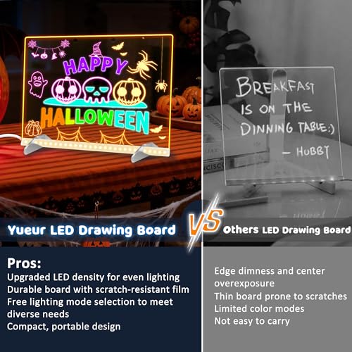 LED Drawing Board