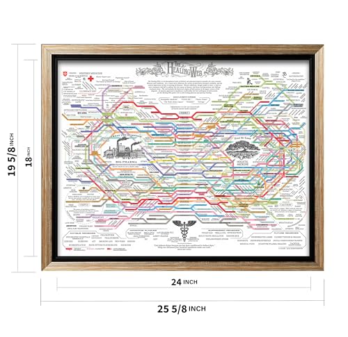The Healing Web Canvas
