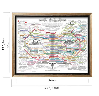 The Healing Web Canvas