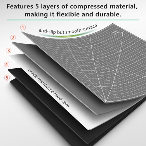 Self Healing Cutting Mat 24''x36''