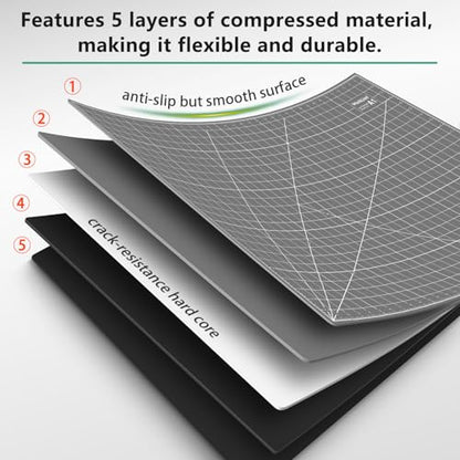 Self Healing Cutting Mat 24''x36''