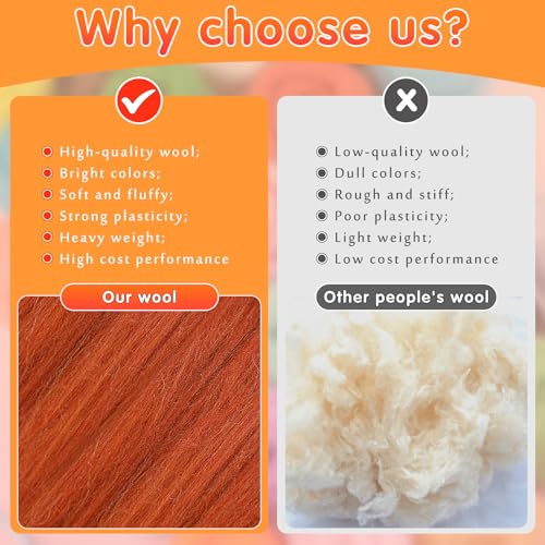 3.53oz Needle Felting Wool Roving Wool for Felting Wool Felting Supplies (3.5 Ounce)