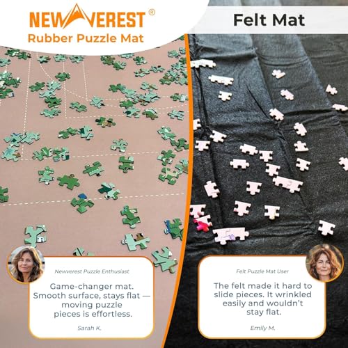 The Original Newverest Jigsaw Puzzle Mat Roll Up