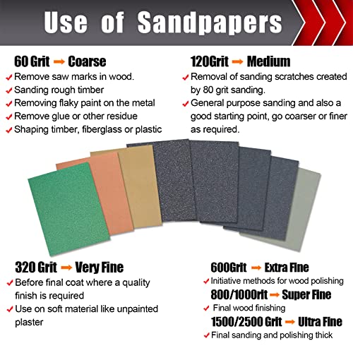 24 PCS 9" x 11" Wet Dry Sand Paper Assortment for Wood Metal Automotive (24 Count)