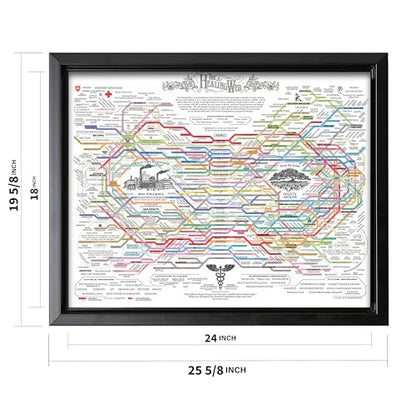 The Healing Web Canvas