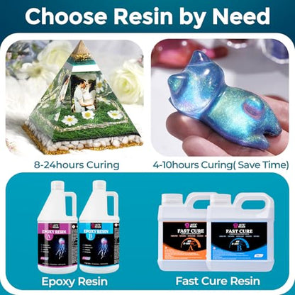 72OZ Fast Curing Epoxy Resin Kit (72 Ounce)