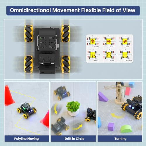 Robotic Kit for Arduino Robot Car AI Camera Vision Recognition Tracking Obstacle Avoidance Pick