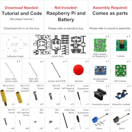 Robot Dog Kit for Raspberry Pi 5 4 B 3 B+ Zero 2 W