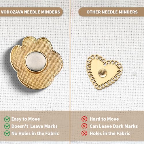 Needle Minder Magnet
