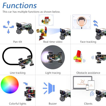 Mecanum Wheel Car Kit for Raspberry Pi 5 4 B 3 B+ Zero 2 W