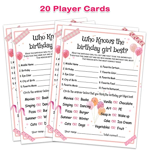 Who Knows the Birthday Girl Best
