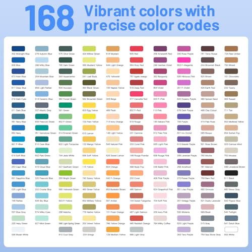 168 Colors Acrylic Paint Markers (168 Count)