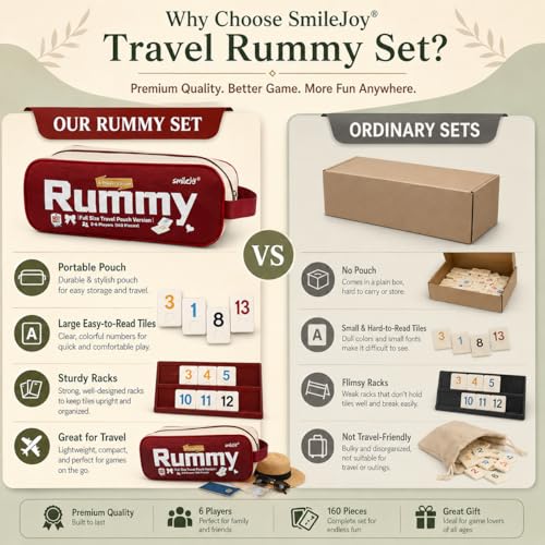 Rummy Cube 6 Player Edition