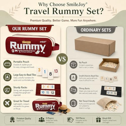 Rummy Cube 6 Player Edition