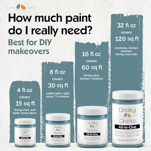 Medium Blue 16 Fl Oz Chalk Paint for Furniture All in One