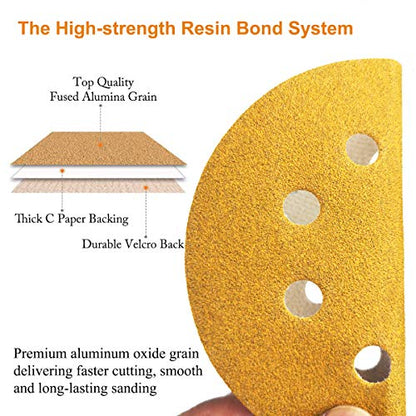5-Inch 8-Hole Hook and Loop Sanding Discs 180-Grit, 50-Pack (50 Count)