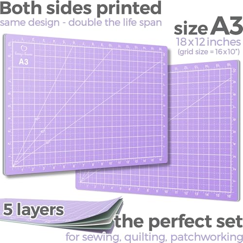 Rotary Cutter Set lavender