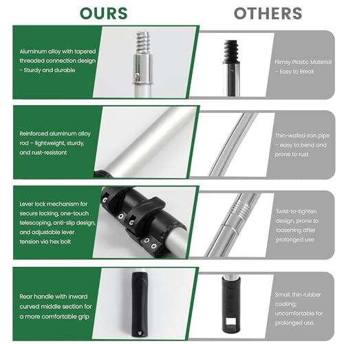 1.4 3 ft Aluminum Telescoping Extension Pole