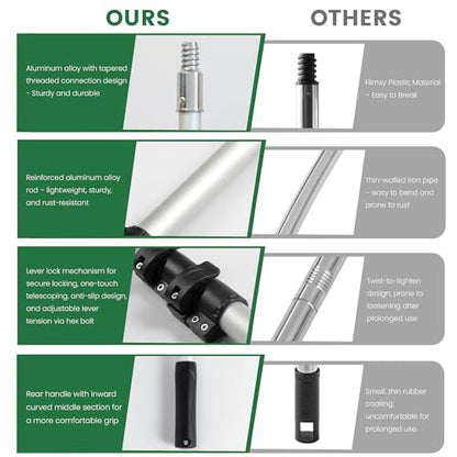 1.4 3 ft Aluminum Telescoping Extension Pole