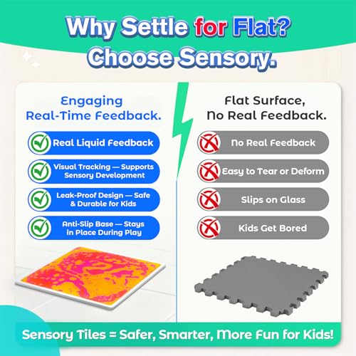 Sensory Floor Tiles for Kids (4 Count)