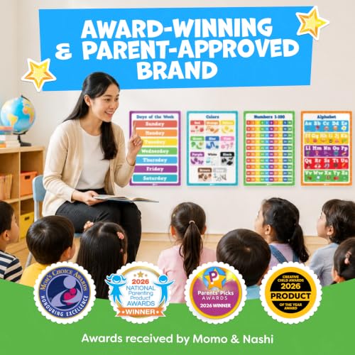 Educational Learning Posters for Toddlers 1 (20 Count)