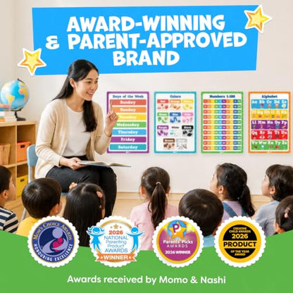 Educational Learning Posters for Toddlers 1 (20 Count)