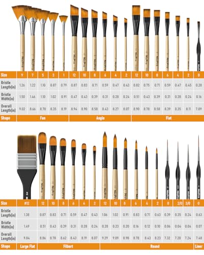 36pcs Paint Brush Set for Acrylic Painting (36 Count)