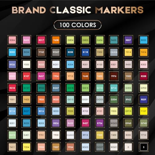 Alcohol Markers 100 Colors Dual Tip Fine & Chisel Art Markers Pens (100 Count)