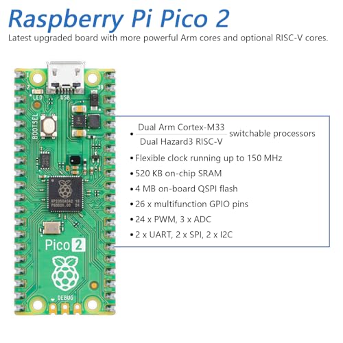 Omni Wheel Car Kit for Raspberry Pi Pico 2