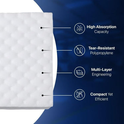 CTRL+Z Oil Absorbent Pads - 15"x18" Maximum Absorption Oil Spill Mat - Fast Cleanup for Industrial Use - 100 Pack