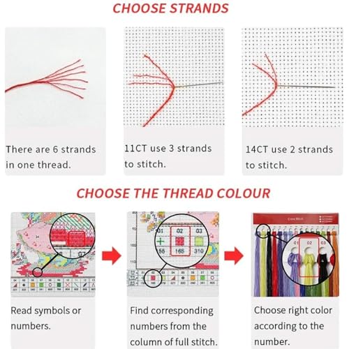 Cross Stitch Kits for Adults Beginners