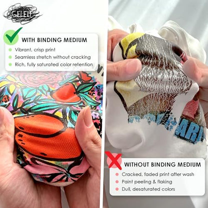 Fabric Binding Medium