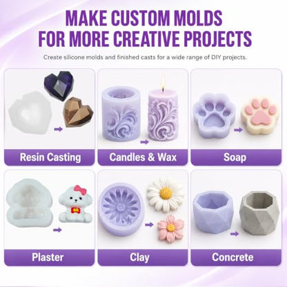 Silicone Mold Making Kit 130 oz