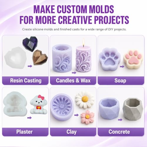 Silicone Mold Making Kit 34 oz