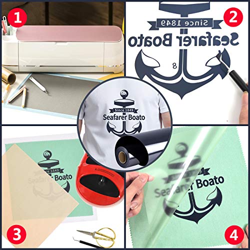 RENLITONG Heat Transfer Vinyl (10 Foot)