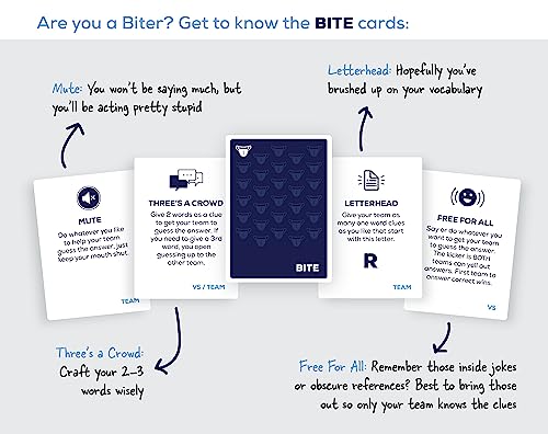 A Party Card Game Where You Choose Your Words Wisely