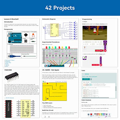 Project Complete Starter kit Compatible with Arduino UNO R3 Arduino IDE (250 Count)
