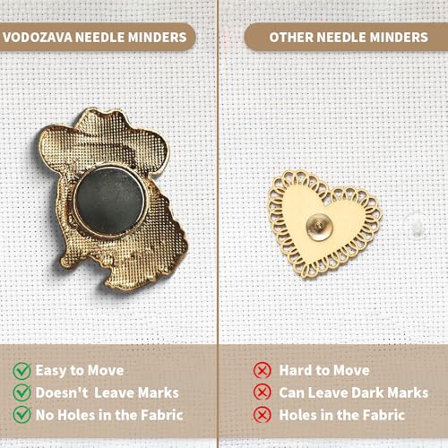 Needle Minder Magnet