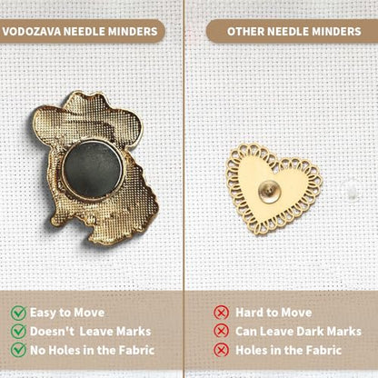 Needle Minder Magnet